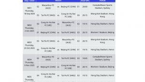 开云官方-亚足联更新亚冠二赛程:国安首场比赛改为9月18日客战麦克阿瑟FC